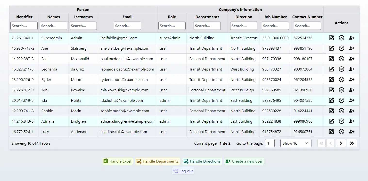 Admin view of the React User Administration project.